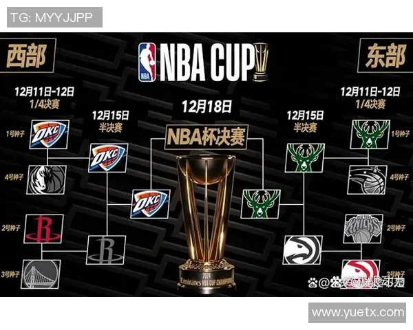 2017年NBA季后赛雄鹿与雷霆激战四分之差的精彩对决回顾 2017年NBA季后赛雄鹿与雷霆激战四分之差的精彩对决回顾