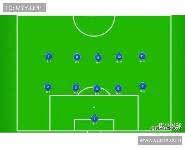 范戴克领衔的后防线如何重塑球队防守体系与战术风格